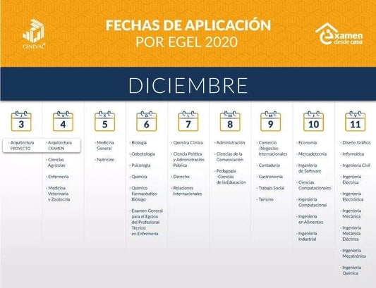 Fechas Aplicacion EXAMEN EGEL Diciembre | Guía Ceneval Resuelta 2021 Acredita al 100%