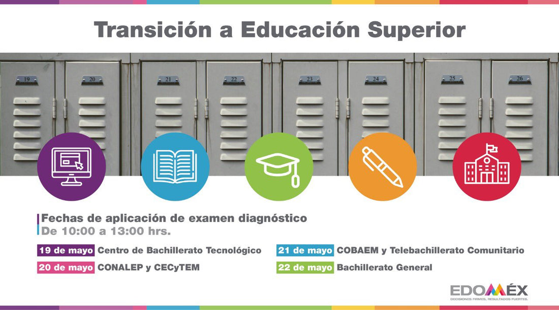 Si eres estudiante del último año de Educación Media Superior | Guía Ceneval Resuelta 2021 Acredita al 100%